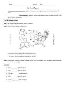 Taking Measurements in Chemistry: Significant Figures