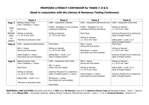Proposed Literacy Continuum Yrs 7-9