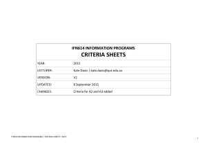 Criteria sheets - IFN614 Information Programs