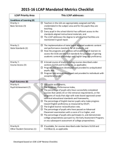 2015-16 LCAP Mandated Metrics Checklist LCAP Priority Area This