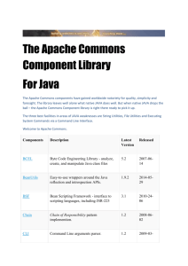 The Apache Commons Component Library