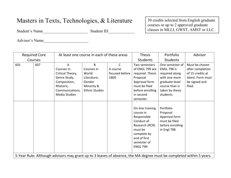 ma-degree-course-chart-umbc-english-department