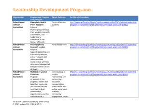Leadership Development Programs 6.17.15