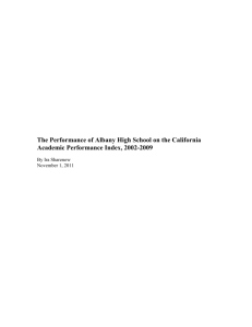 The Performance of Albany High School on the California Academic