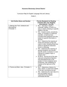 Hueneme Elementary School District Curriculum Map for English