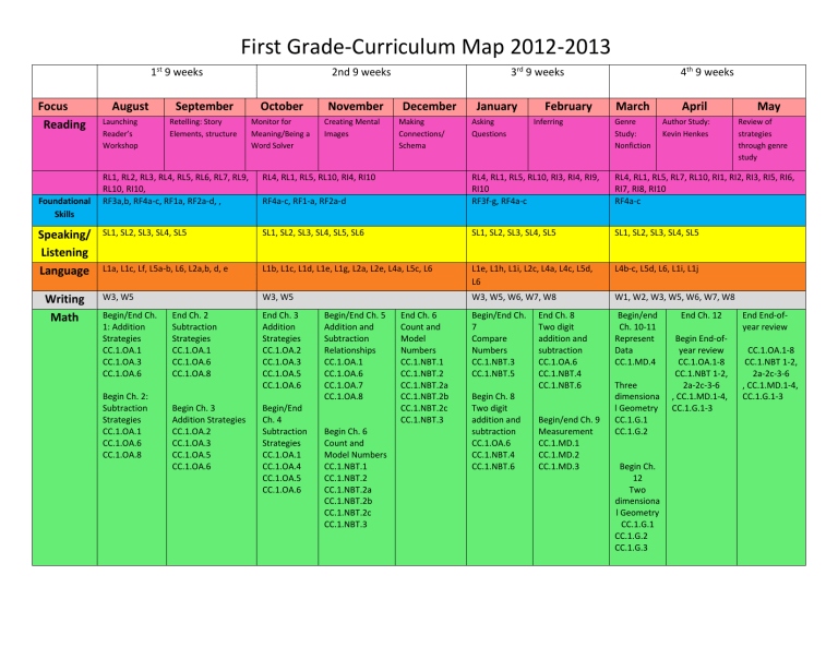 1st-grade-math-curriculum-map-2012