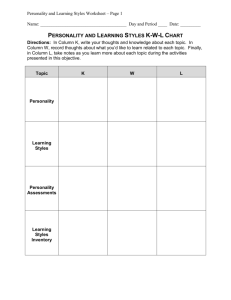 Personality and Learning Styles KWL Chart