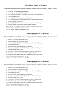 Classifying Kinds of Memory practice