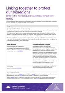 Australian Curriculum links History