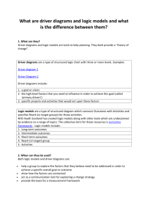 What are driver diagrams and logic models and what is the