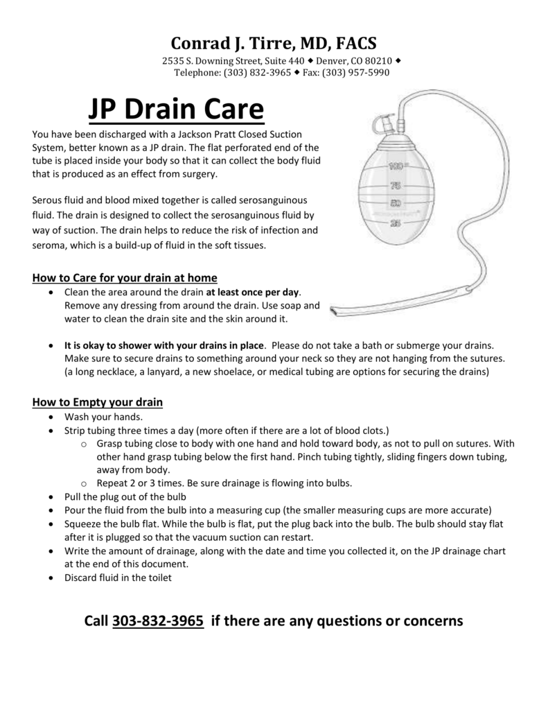 Jackson Pratt Drainage Chart