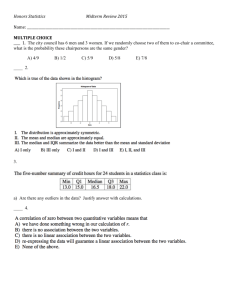 Honors Statistics Midterm Review 2015 Name: MULTIPLE CHOICE