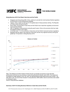 Doing Business 2013 Fact Sheet: East Asia and the Pacific