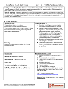 Unit 2 Honors 7 Variables and Patterns