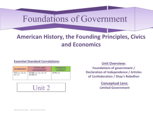 Limited Government - CMS High School Social Studies