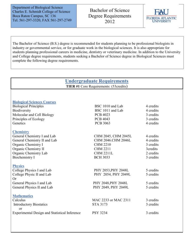 Undergraduate Requirements