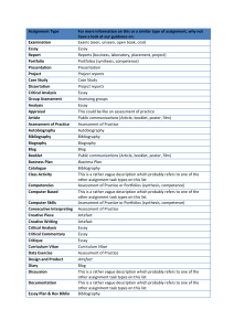 a full list of assignment tasks