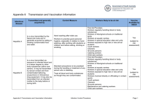 Appendix 6 for transmission and vaccination information