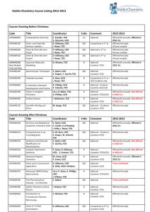 Dublin Chemistry Course List 2012