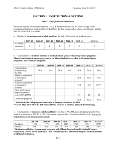 Policy on Disability Accommodation (IS Appendix Q)