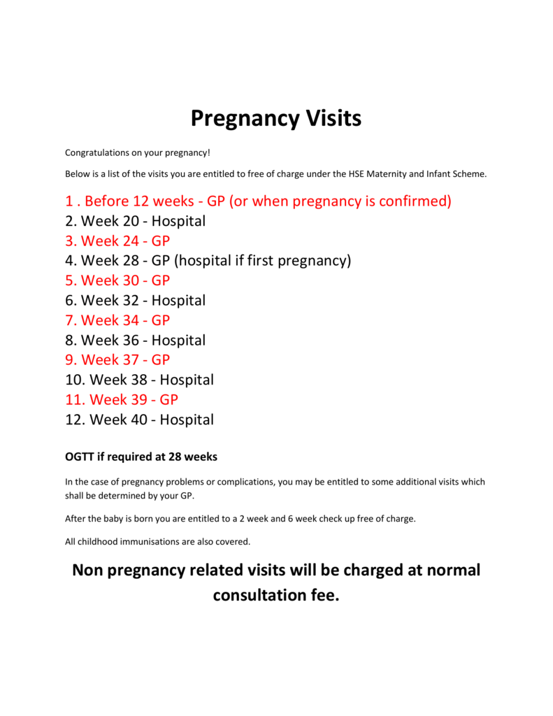 hospital and gp visits during pregnancy