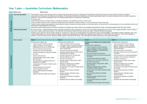Year 1 plan * Australian Curriculum: Mathematics