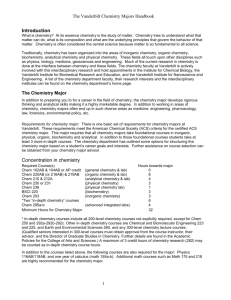 CHEMISTRY - 2 - Vanderbilt University