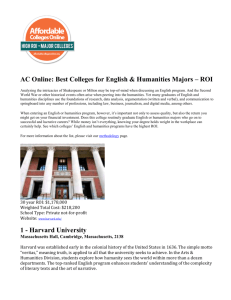 AC Online: Best Colleges for English & Humanities Majors – ROI