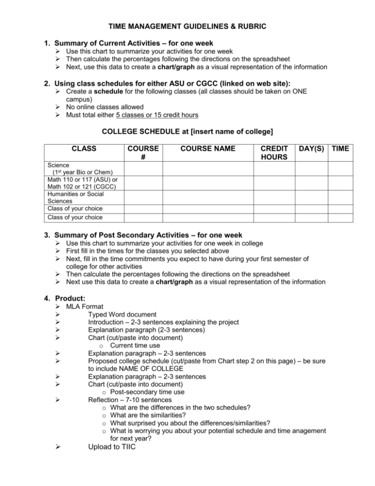 time management assignment sdv