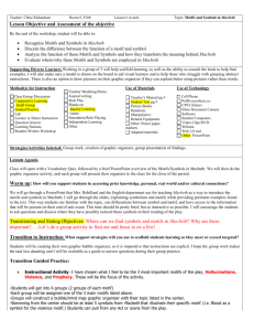 ED433 Macbeth Symbols Motifs LP