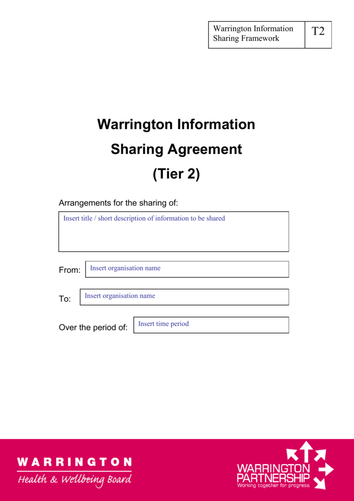 information sharing agreement template
