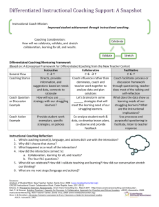 Differentiated Instructional Coaching Support: A Snapshot