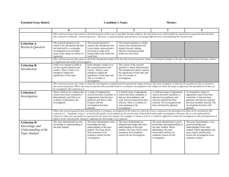 extended essay rubric 2022