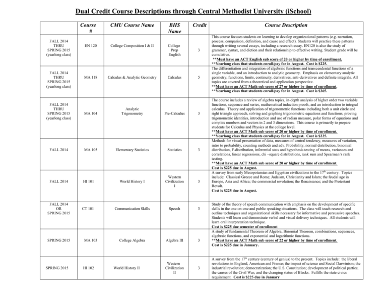 Dual Credit Course Description Chart 1415