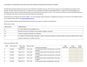 ATTACHMENT B- Performance Measures for Youth Interns