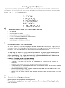 Ancient Egypt Study Guide Musa