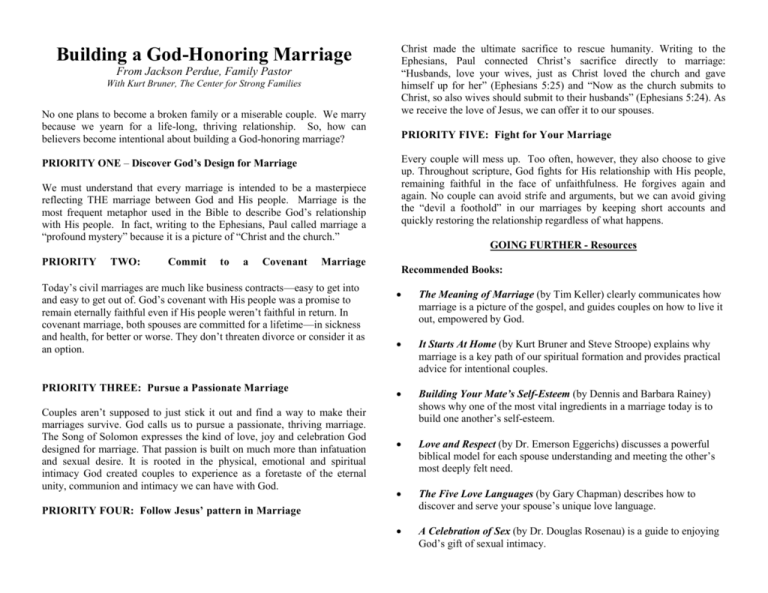 building-a-strong-marriage