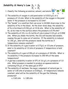 Solubility & Henry`s Law