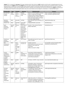 Compiled Scholarships