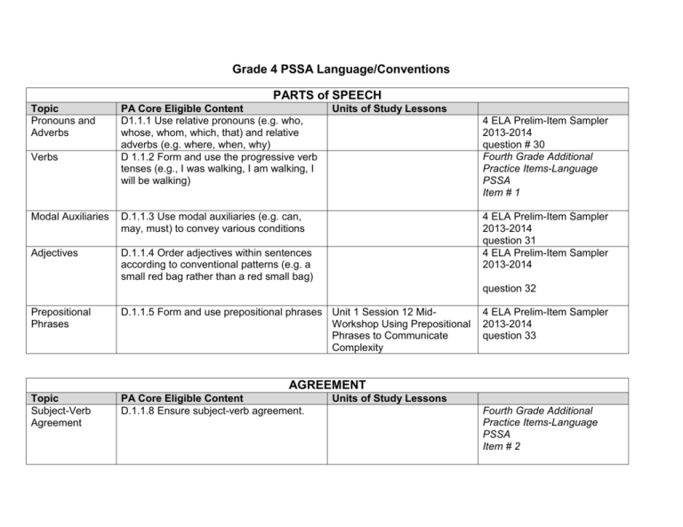 Grade 4 Matrix