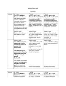 Sharp Social Studies Economics SS-E-U