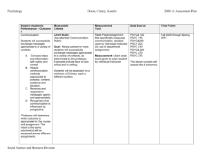2009-11 Assessment Plan