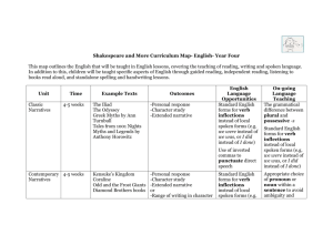 Shakespeare and More Curriculum Map- English