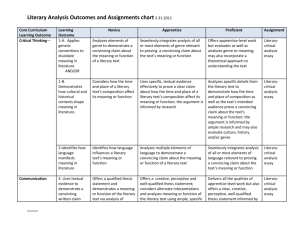 Literary Analysis Outcomes and Assignments chart