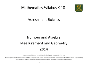 Rubric Mathematics Syllabus ES1 - Stage 3 Number and Algebra