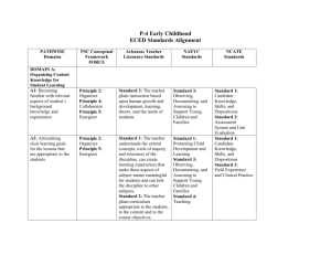 P-4 Early Childhood ECED Standards Alignment