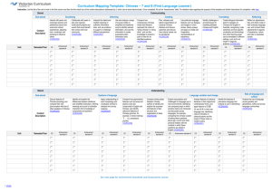 Curriculum Mapping Template: Chinese * 7 and 8