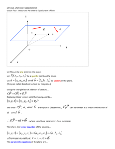 Vector and Parametric Equations of a Plane