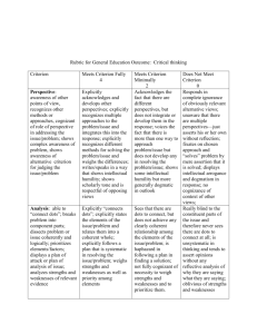 Rubric for General Education Outcome