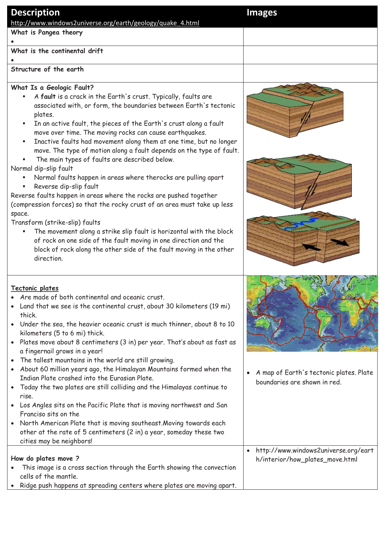 earthquake assignment pdf